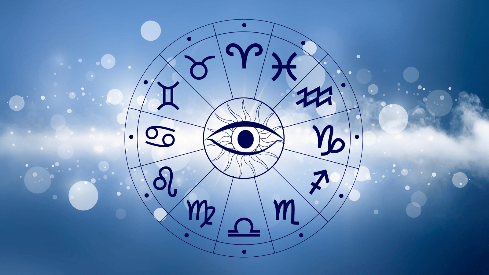 Daily Horoscope for All Zodiac Signs